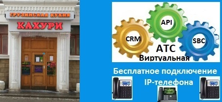 Современная телефонная станция в Москве, видеозвонки. Виртуальная АТС