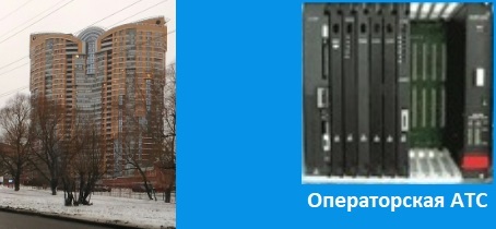 Обратный звонок, операторская АТС