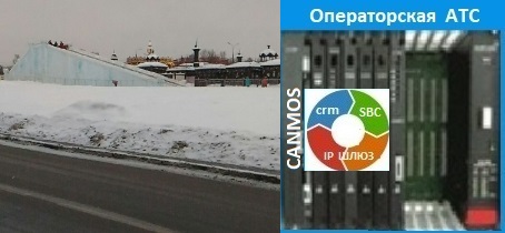 Цифровая телефония, преимущества бизнес АТС от canmos, операторская АТС