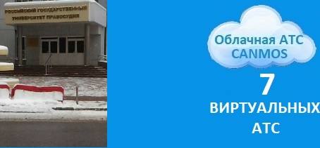 Цифровая телефония, преимущества бизнес АТС от canmos, облачная АТС