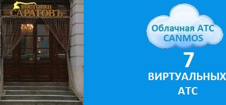 IP-телефония для офиса, облачная АТС