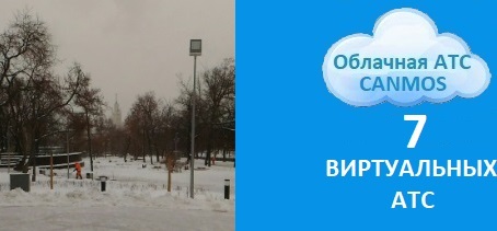 Звонок онлайн с сайта, как совершить? Просто, облачная АТС