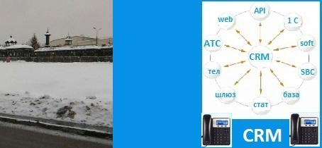 Цифровая телефония, преимущества бизнес АТС от canmos. CRM