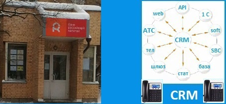 WebRTC онлайн звонок. CRM