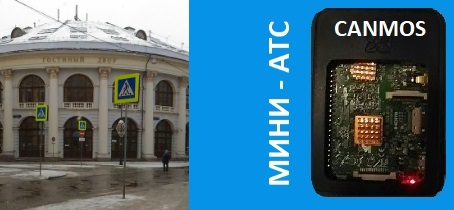 АЙ ПИ телефония для офиса, мини-АТС