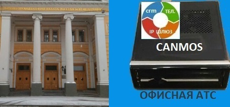 АЙ ПИ телефония для офиса, офисная АТС