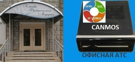 Современная АТС, canmos АТС, офисная АТС