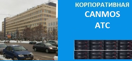 Настройка IP-телефонии, корпоративная АТС