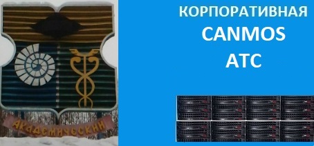 IP-адрес, IP-сеть, корпоративная АТС
