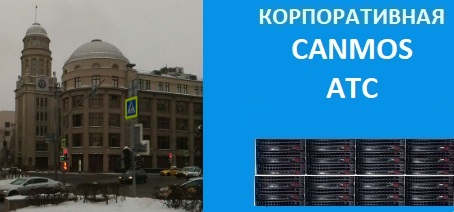 IP-телефония шлюз, корпоративная АТС