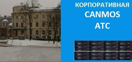 Звонок онлайн с сайта, как совершить? Просто, корпоративная АТС