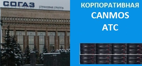 Оборудование для офисной IP-АТС, корпоративная АТС