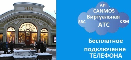 Настройка IP-телефонии. Виртуальная АТС