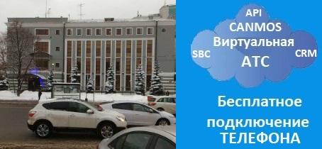 IP-адрес, IP-сеть. Виртуальная АТС