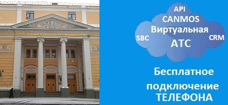 Шлюз IP-телефонии. Виртуальная АТС