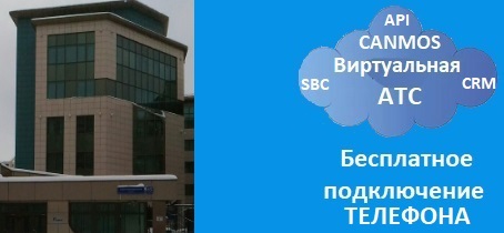 Подключение превосходной телефонии. Виртуальная АТС