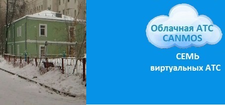 Красивый, легко запоминающийся телефонный номер, облачная АТС