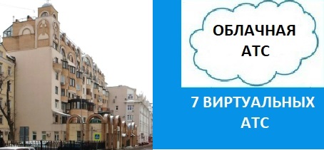 Организация виртуальной связи, облачная АТС