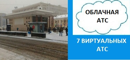 IP телефония и облачная АТС для бизнеса, облачная АТС