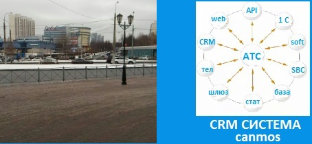 Обратный звонок, пример. CRM