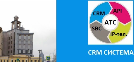 Звонки онлайн бесплатно. CRM