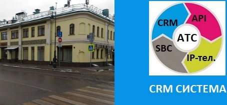 Виртуальный городской телефонный номер. CRM