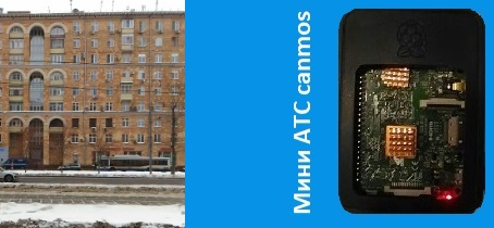 Современная интернет телефония, мини-АТС