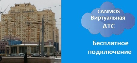 Современная интернет телефония. Виртуальная АТС