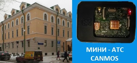 Организация связи по WI FI, мини-АТС