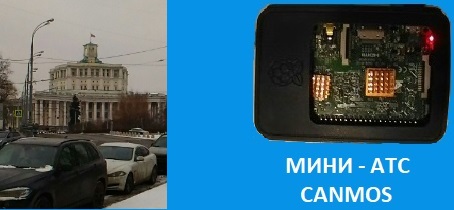 Организация виртуальной связи, мини-АТС