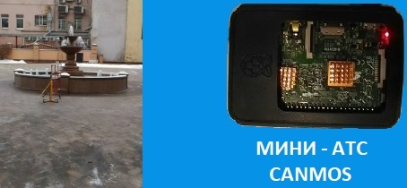 Виртуальный городской телефонный номер, мини-АТС