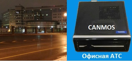 Обратный звонок, офисная АТС