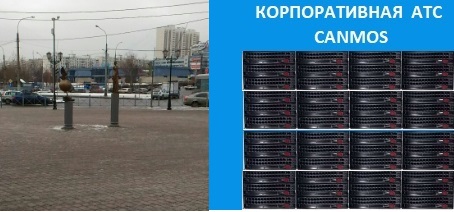 Обратный звонок. Пример, корпоративная АТС