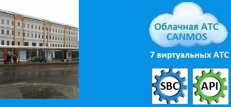 Звонок онлайн на телефон. Облачная АТС