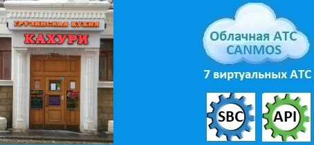 Виртуальные АТС CANMOS - программирование АТС. Облачная АТС