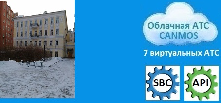 Подключить телефонию в Москве используя оптический кабель. Облачная АТС