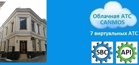 Звонки онлайн подробности. Облачная АТС