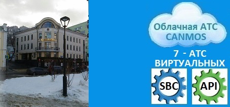 Телефония для бизнеса в Москве. Облачная АТС