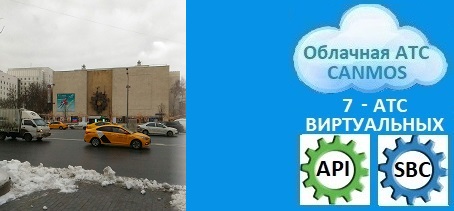 Телефония для бизнеса, телефония в офис. Облачная АТС