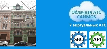 Звонки онлайн на сайте. Облачная АТС