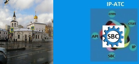 Офисная АТС это просто Canmos бизнес АТС. IP-АТС