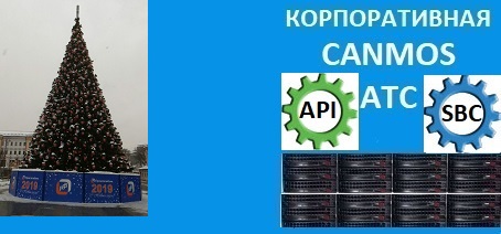 Преимущества облачной АТС. Корпоративная АТС