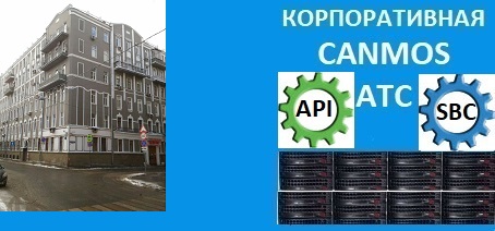 IP-АТС для малого бизнеса. Корпоративная АТС