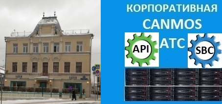 Заказать облачную IP-АТС. Корпоративная АТС