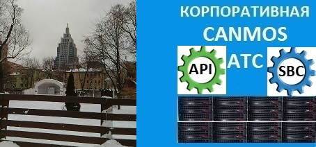 Видео инструкция по программированию АТС canmos. Корпоративная АТС