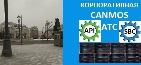 Бизнес-телефония в компании Аргус-Спектор. Корпоративная АТС