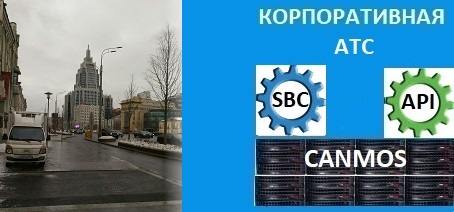 Телефония для бизнеса, телефония в офис. Корпоративная АТС