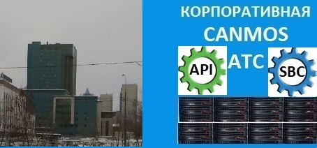 Организация бесплатной телефонии для бизнеса. Корпоративная АТС