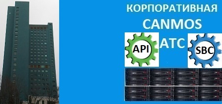 Выбрать номер, из чего складывается цена АТС. Корпоративная АТС