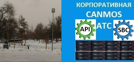 CRM-система управления взаимоотношениями с клиентами. Корпоративная АТС